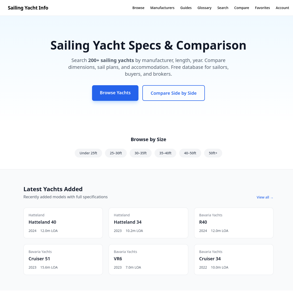 Screenshot of Info Sailboats - Sailing Resource Hub